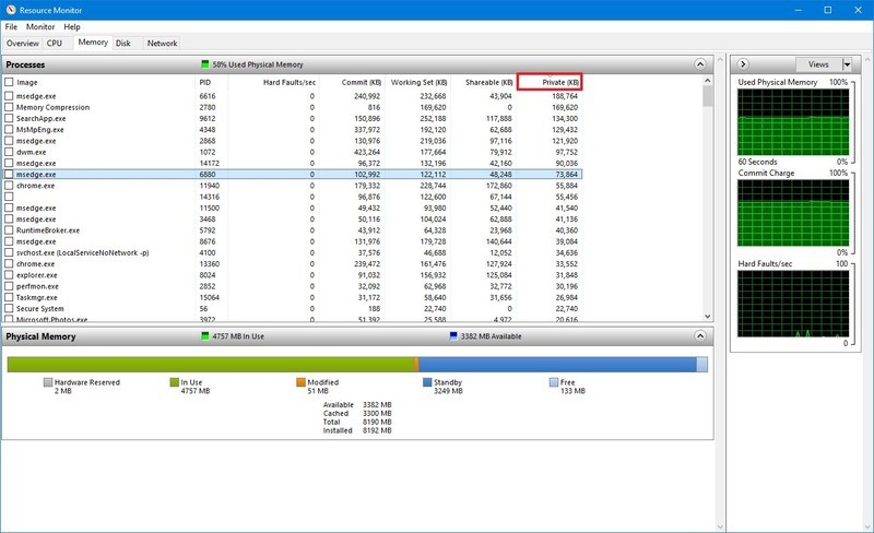 Columna de memoria privada del Monitor de recursos