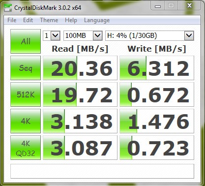 Tarjeta de 32GB CrystalMark