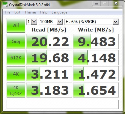 Ultra CrystalMark de 64 GB