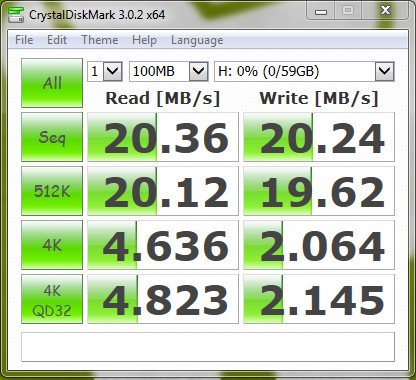 SanDisk Extreme CrystalMark de 64 GB